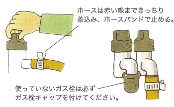 ゴム管はときどき点検